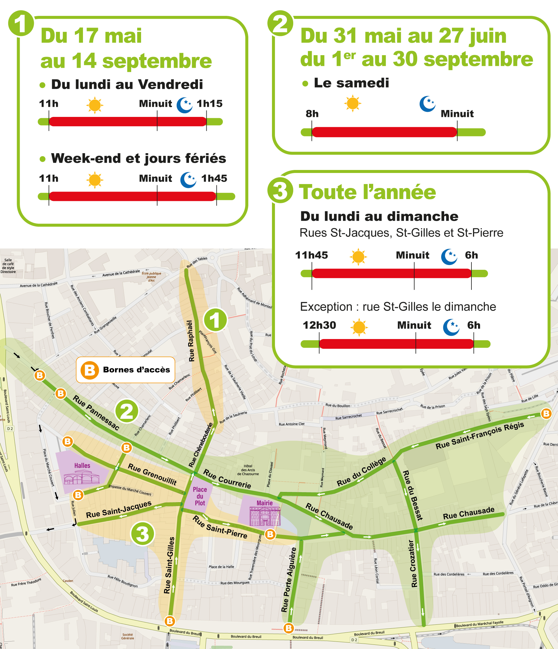 Autres dates