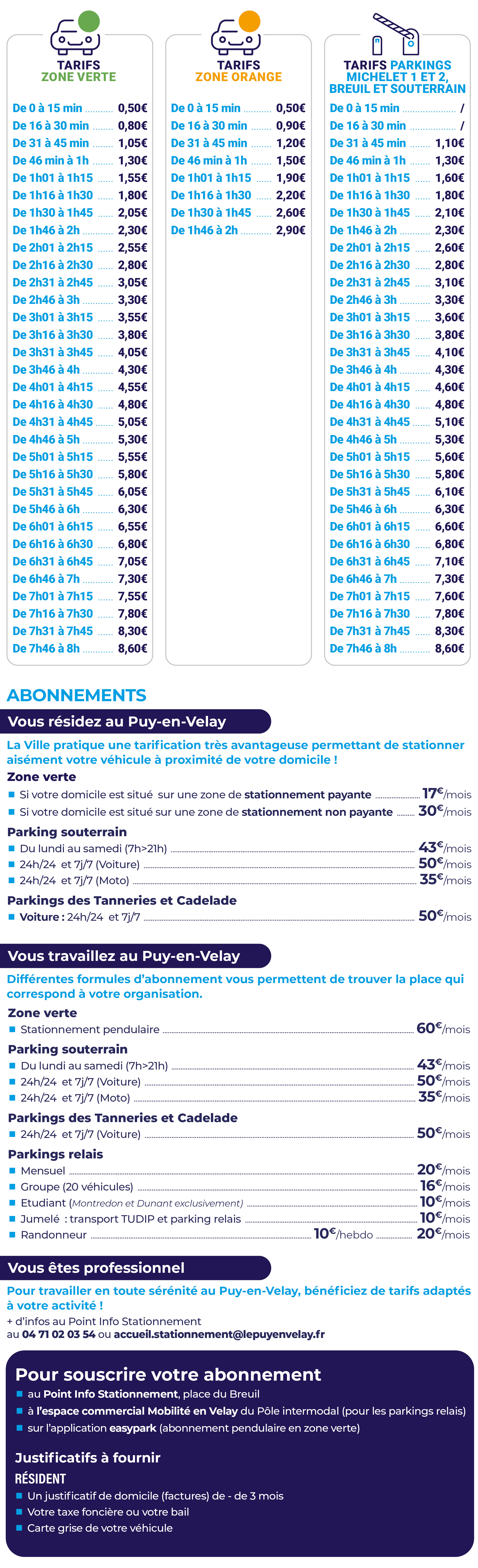 Tarifs et abonnements