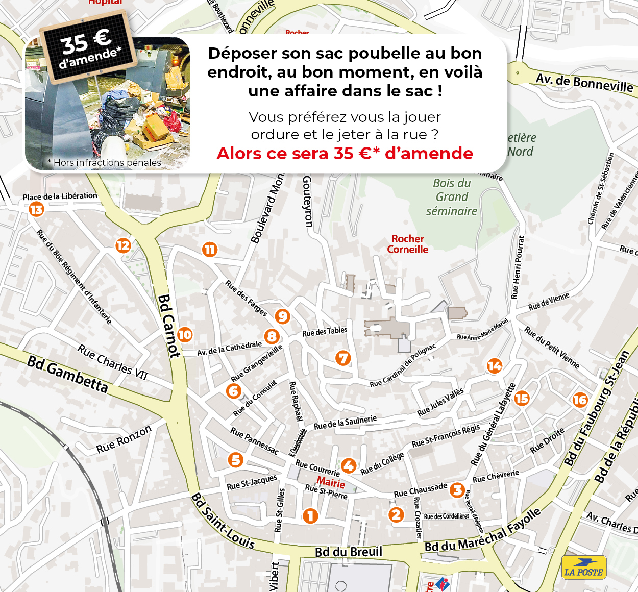 Sites de conteneurs enterrés