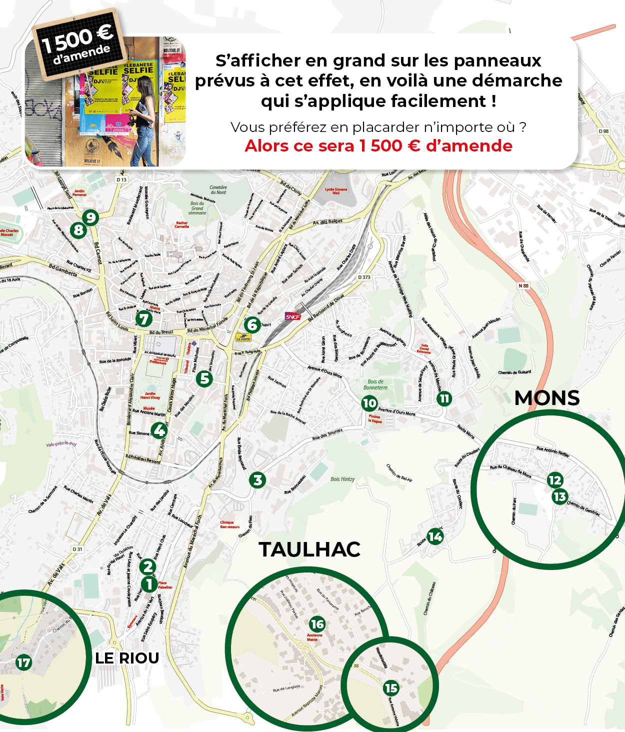 Panneaux d'affichage