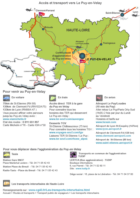 Plan d'acces agglomération du Puy-en-Velay
