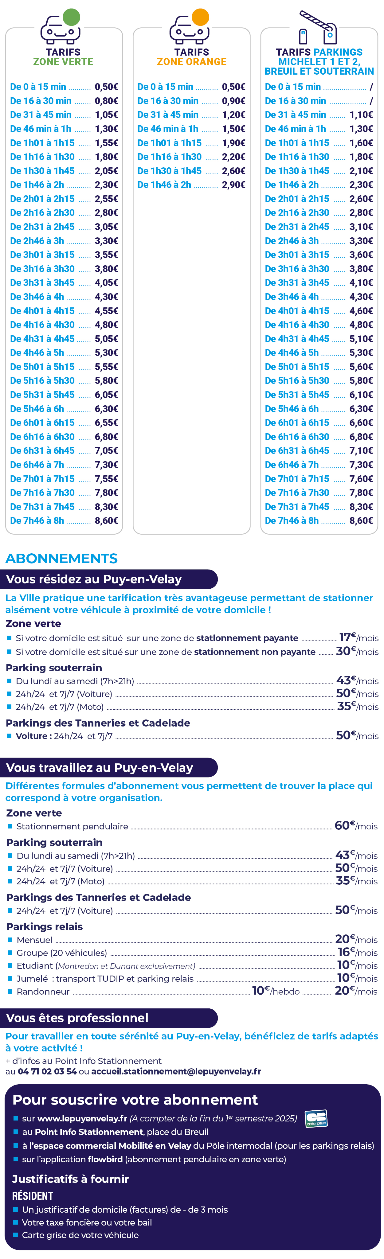 Tarifs et abonnements